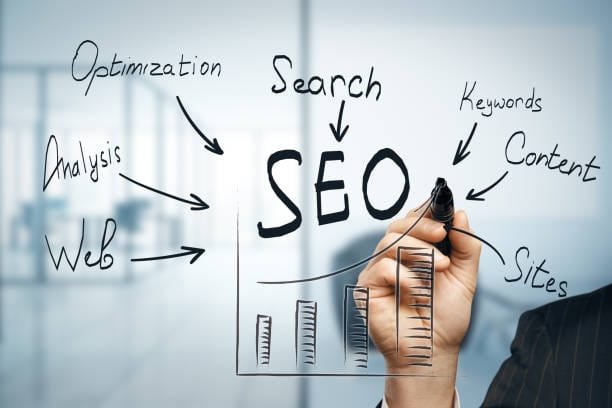 search engine optimization